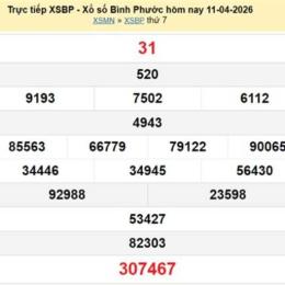 xổ số bình phước ngày 11