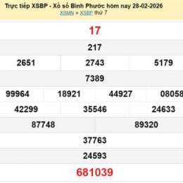 xổ số bình phước xổ số bình phước
