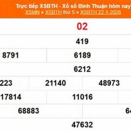 xổ số bình thuận 22 tháng 1