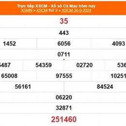 xổ số cà mau 30