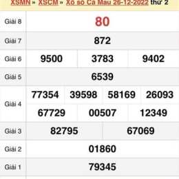 xổ số cà mau 9 tháng 2