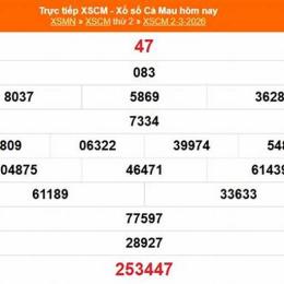 xổ số cà mau 9 tháng 3