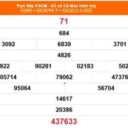 xổ số cà mau ngày 13 tháng 7 năm 2026