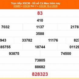 xổ số cà mau ngày 16 tháng 3 năm 2026