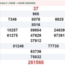 xổ số cà mau ngày 19 tháng 1 năm 2026