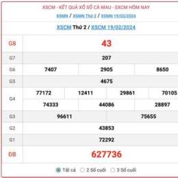 xổ số cà mau ngày 26 tháng 01