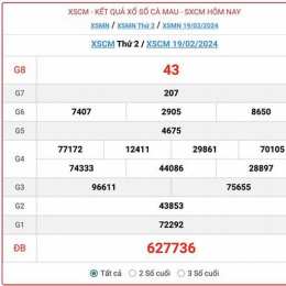 xổ số cà mau ngày 26 tháng 1 năm 2026