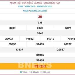 xổ số cà mau ngày 27 tháng 10 năm 2025
