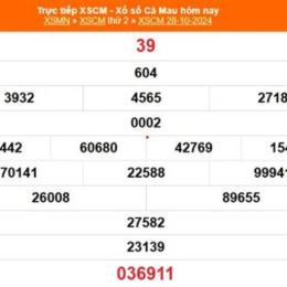 xổ số cà mau ngày 28 tháng 09