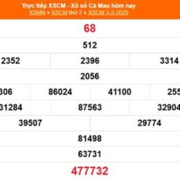 xổ số cà mau ngày 6 tháng 10 năm 2025