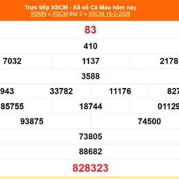 xổ số cà mau ngày 9 tháng 2 năm 2026