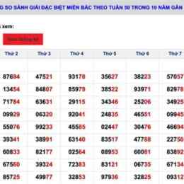 xổ số cả tuần