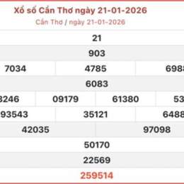 xổ số cần thơ 21 tháng 1