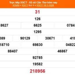 xổ số cần thơ ngày 18 tháng 2 năm 2026