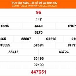 xổ số đà lạt 12 tháng 10