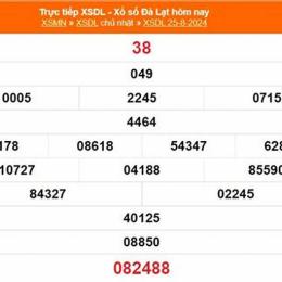 xổ số đà lạt 8 tháng 2