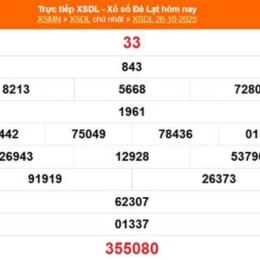 xổ số đà lạt 9 tháng 11
