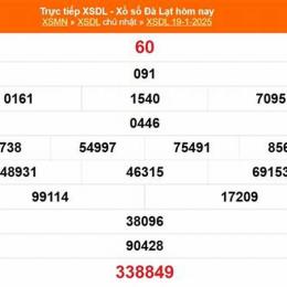 xổ số đà lạt ngày 1 tháng 2 năm 2026