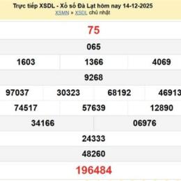 xổ số đà lạt ngày 14 tháng 12 năm 2025