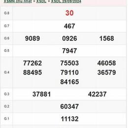 xổ số đà lạt ngày 14 tháng 6 năm 2026