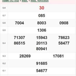 xổ số đà lạt ngày 23 tháng 8 năm 2026