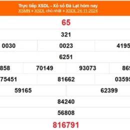 xổ số đà lạt ngày 24 tháng 05