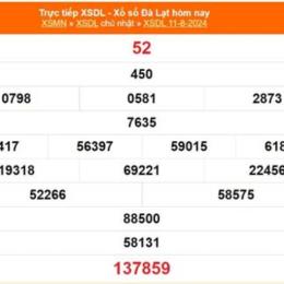 xổ số đà lạt ngày 25 tháng 01 năm 2026