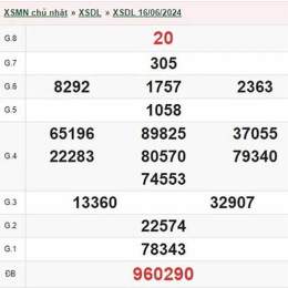 xổ số đà lạt ngày 30 tháng 11 năm 2025
