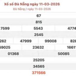 xổ số đà nẵng 21 tháng 2