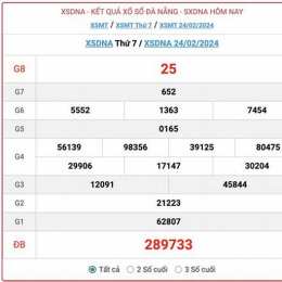 xổ số đà nẵng 28 tháng 2