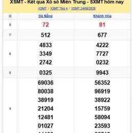 xổ số đà nẵng miền trung