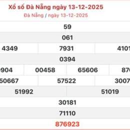 xổ số đà nẵng ngày 3 tháng 12