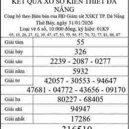 xổ số đà nẵng ngày 31 tháng 01