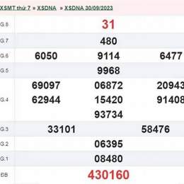 xổ số đà nẵng ngày 4 tháng 4
