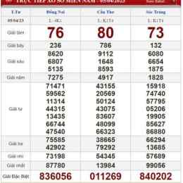 xổ số đà nẵng ngày 5 tháng 11