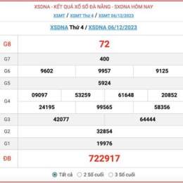 xổ số đà nẵng ngày 9 tháng 5