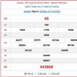 xổ số đà nẵng thứ 4