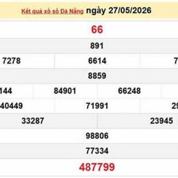 xổ số đa nẵng