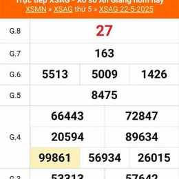 xổ số đài an giang ngày hôm qua
