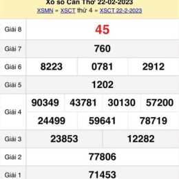 xổ số đài cần thơ xổ số đài cần thơ