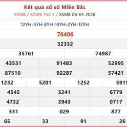 xổ số đài hà nội bữa thứ ba