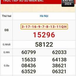 xổ số đài hà nội chiều hôm qua