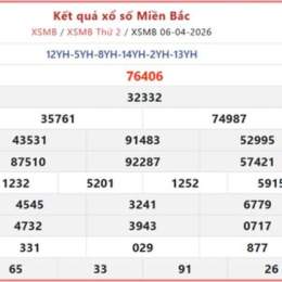 xổ số đài hà nội miền bắc