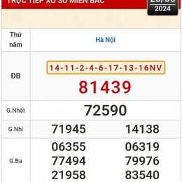 xổ số đài hà nội tối hôm nay