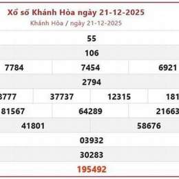 xổ số đài khánh hòa thứ tư hàng tuần