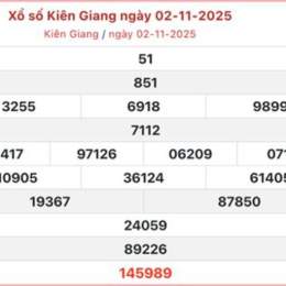 xổ số đài kiên giang 30 ngày