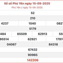 xổ số đài phú yên ngày hôm nay