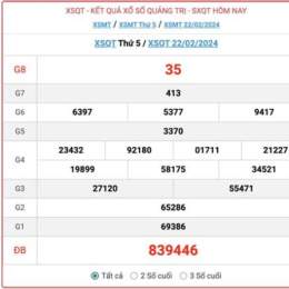 xổ số đài quảng trị hôm nay