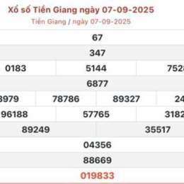xổ số đài tiền giang ba đài