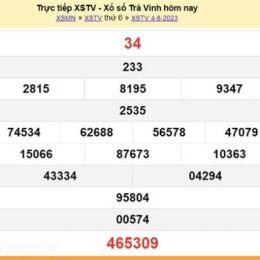 xổ số đài trà vinh ngày hôm nay
